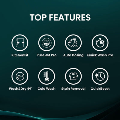Hisense KitchenFit 5i Series WD5I1245BBR, 12kg/ 8kg Washer Dryer, D Rated in Black