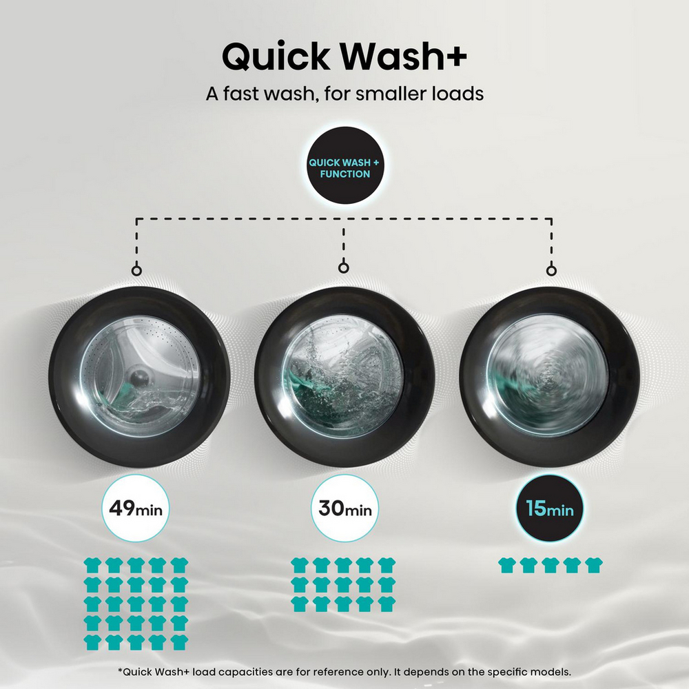 Hisense 3S Series WF3S1043BW3 WiFi-Enabled 10.5kg 1400 Spin Freestanding Washing Machine White