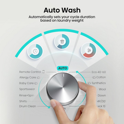 Hisense 3S Series WF3S9043BW3 9kg 1400 Spin WiFi-enabled Freestanding Washing Machine White